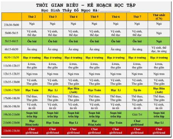 Soạn bài Ôn tập (trang 26 lớp 7) | Hay nhất Soạn văn 7 Chân trời sáng tạo