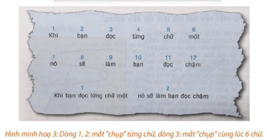 Chúng ta có thể đọc nhanh hơn? - Tác giả tác phẩm (mới 2022) | Ngữ văn lớp 7 Chân trời sáng tạo