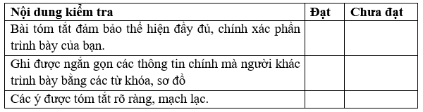 Soạn bài Tóm tắt ý chính do người khác trình bày | Hay nhất Soạn văn 7 Chân trời sáng tạo