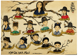 Quang Trung đại phá quân Thanh - Tác giả tác phẩm (mới 2023) | Ngữ văn lớp 8 Cánh diều