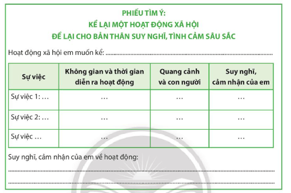 Soạn bài Viết bài văn kể lại một hoạt động xã hội | Hay nhất Soạn văn 8 Chân trời sáng tạo