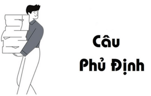 Soạn bài Câu phủ định | Soạn văn 8 hay nhất