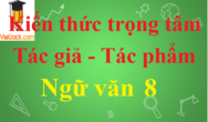 Kiến thức trọng tâm tác giả tác phẩm Ngữ văn 8 đầy đủ