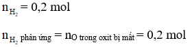 Công thức khử oxit sắt bằng CO và H2 hay nhất