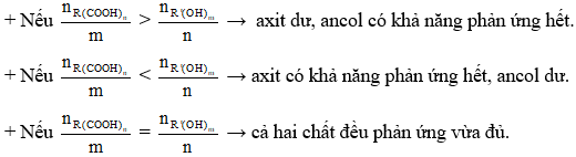 Công thức tính hiệu suất phản ứng este hóa hay nhất