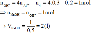 Công thức tính nhanh số mol OH- hoặc số mol Al(OH)3 khi cho muối nhôm phản ứng với dung dịch kiềm hay nhất