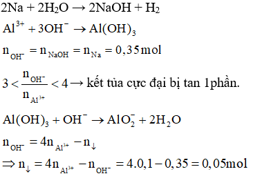 Công thức tính nhanh số mol OH- hoặc số mol Al(OH)3 khi cho muối nhôm phản ứng với dung dịch kiềm hay nhất