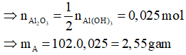 Công thức tính nhanh số mol OH- hoặc số mol Al(OH)3 khi cho muối nhôm phản ứng với dung dịch kiềm hay nhất
