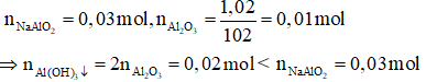 Công thức tính nhanh số mol H+ khi cho từ từ axit vào muối AlO2 (muối aluminat) hay nhất