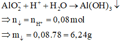 Công thức tính nhanh số mol H+ khi cho từ từ axit vào muối AlO2 (muối aluminat) hay nhất