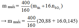 Công thức tính nhanh khối lượng muối thu được khi hoàn tan hết hỗn hợp sắt và oxit sắt bằng dung dịch H2SO4 đặc nóng, dư giải phóng khí SO2 hay nhất