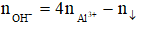 Công thức tính nhanh số mol OH- hoặc số mol Al(OH)3 khi cho muối nhôm phản ứng với dung dịch kiềm hay nhất