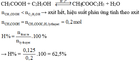 Công thức tính hiệu suất phản ứng este hóa hay nhất