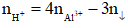 Công thức tính nhanh số mol H+ khi cho từ từ axit vào muối AlO2 (muối aluminat) hay nhất