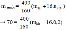 Công thức tính nhanh khối lượng muối thu được khi hoàn tan hết hỗn hợp sắt và oxit sắt bằng dung dịch H2SO4 đặc nóng, dư giải phóng khí SO2 hay nhất