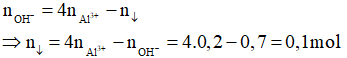 Công thức tính nhanh số mol OH- hoặc số mol Al(OH)3 khi cho muối nhôm phản ứng với dung dịch kiềm hay nhất