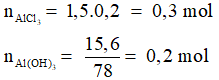 Công thức tính nhanh số mol OH- hoặc số mol Al(OH)3 khi cho muối nhôm phản ứng với dung dịch kiềm hay nhất