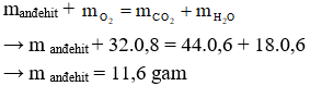 Công thức bài toán đốt cháy anđehit hay nhất