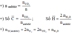 Công thức bài toán đốt cháy anđehit hay nhất