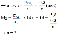 Công thức bài toán đốt cháy anđehit hay nhất