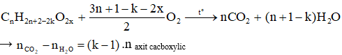 Công thức bài toán đốt cháy axit cacboxylic hay nhất