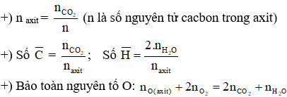 Công thức bài toán đốt cháy axit cacboxylic hay nhất