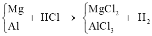 Công thức bảo toàn electron