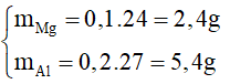 Công thức bảo toàn electron