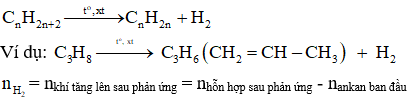 Công thức crăckinh ankan hay nhất