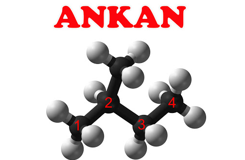 Công thức crăckinh ankan hay nhất