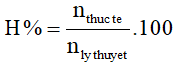 Công thức tính nhanh hiệu suất tổng hợp NH3