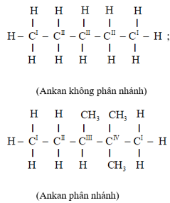 Công thức tính nhanh số đồng phân của ankan hay nhất