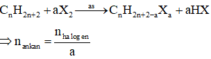 Công thức tính nhanh số mol ankan hay nhất