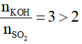 Công thức tính nhanh số mol OH- khi cho SO2 với dung dịch kiềm