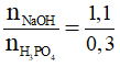 Công thức tính số mol OH- khi cho P2O5 tác dụng với dung dịch kiềm