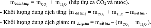 Công thức tính toán đốt cháy ancol hay nhất