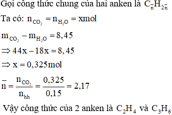 Công thức tính toán đốt cháy anken hay nhất