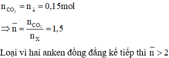 Công thức tính toán đốt cháy anken hay nhất