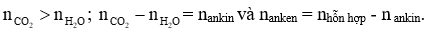 Công thức tính toán đốt cháy ankin hay nhất