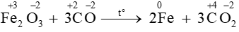 Công thức xác định số oxi hóa