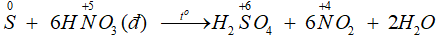 Dẫn ra các phương trình hóa học chứng minh axit nitric có tính oxi hóa mạnh