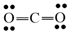 Phần mềm ChemSketch | Hướng dẫn cách cài đặt và sử dụng phần mềm ChemSketch