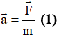 Công thức định luật II Newton