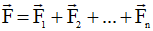 Công thức định luật II Newton