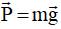 Công thức định luật II Newton