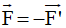 Công thức định luật III Newton