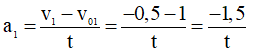 Công thức định luật III Newton