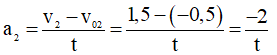 Công thức định luật III Newton