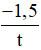 Công thức định luật III Newton