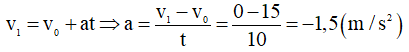 Công thức liên hệ gia tốc và vận tốc hay nhất